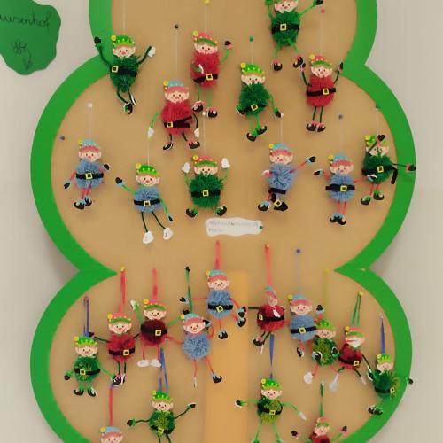 WEIHNACHTSWICHTEL